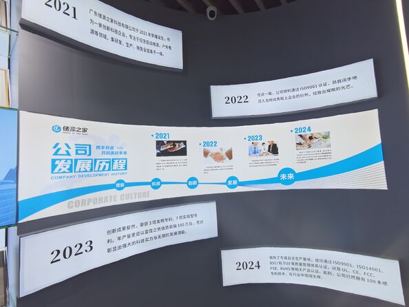 Zhongshan Chuangneng New Energy Co., Ltd