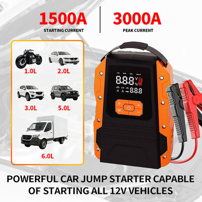 20000mAh Multi Functional Jump Starter Portable Car Battery Charger 150PSI Auto Tire Inflator 12V Battery Jump Box