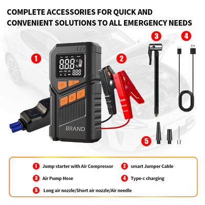 150 PSI Portable Tire Inflators Jump Starter 12000 MAh 12V Car Battery Booster Smart Jumper Cables