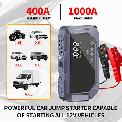 Multi Functional Portable  Automobile Car Jump Starter 6000mAh 8000mAh 10000mAh 12000mAh Emergency Car Jump Starter