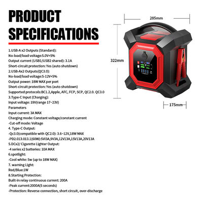 24V Truck Jump Starter 64000mAh Car Battery Booster Pack Portable Air Compressor Strong Clip Jump Starter