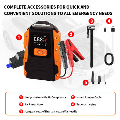 Portable Car Emergency Jump Starter 20000mAh 150PSI Auto Tire Inflator 12V Battery Jump Box Car Tire Pump