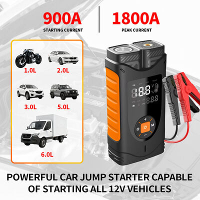 Car Portable Tire Inflator Air Compressor 0-150 PSI Cordless Air Pump 8000mAh 10000mAh 12000mAh