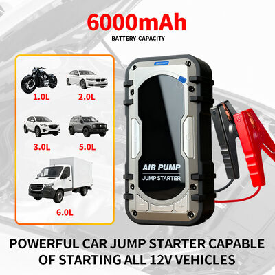 Air Compressor Tire Inflator 3 - 150 PSI Emergency Battery Pack Portable Car Jump Starter 12 Volt 32000mAh