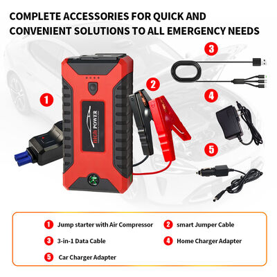 5400mAh Automobile 2 In 1 Jump Starter With Air Compressor 300A - 600A Portable Car Battery Charger Jump Starter SmartRechargeable Jump Starter + LED Light, Warning Light, SOS & MultifunctionEmergency