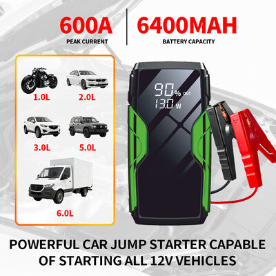 6400mAh 12V Vehicle Battery Jump Starter Portable Car Battery Booster Jump Starter Power Bank Portable Emergency Car Battery Jump Starterwith SmartLED Light, Warning Light, SOS & Rechargeable Multifun