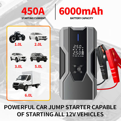 Portable Rechargeable Car Jump Starter with 150PSI Max Tire Inflator 6400mAh Battery and LED Light