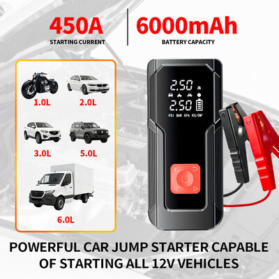 Smart 6000mAh Car Jump Starter with 150 PSI Tire Inflator and LED Flashlight Portable Power Bank