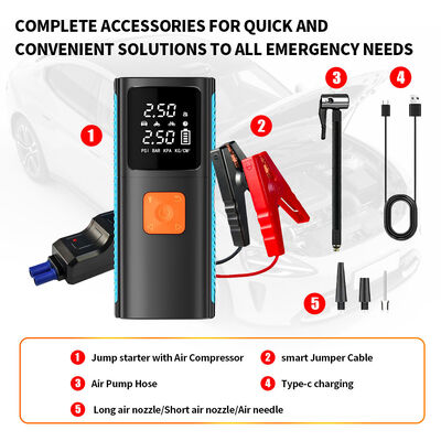 Smart Portable Rechargeable Car Jump Starter with 150PSI Max Tire Inflator and 6400mAh Multifunction Power Bank