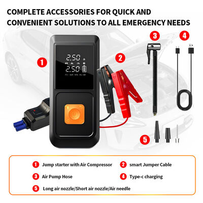Portable Car Jump Starter with 6400mAh Battery Capacity 150 PSI Tire Inflator and LED Flashlight with SOS