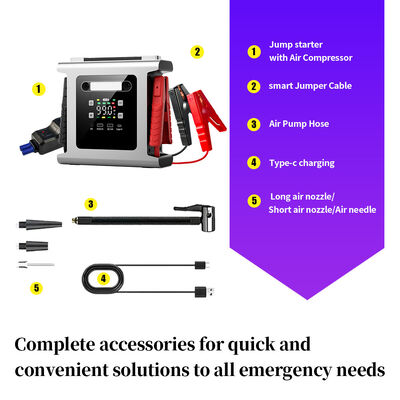 Emergency Car Battery Booster 60000mAh 12V/24V Jump Box with Built-in Air Pump for All Vehicles