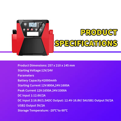 42000mAh 12V/24V Dual-Voltage Jump Starter with 150PSI Air Compressor for All Gas and Diesel Vehicles