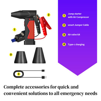 900A Peak Current 12000mAh Lithium-ion Battery 2-in-1 Jump Starter with Air Compressor for 12V Vehicles Emergency Battery Booster