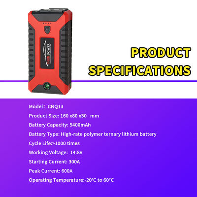 600A Peak Current 5400mAh 4-in-1 Multi-Function Car Jump Starter with Air Compressor and Power Bank
