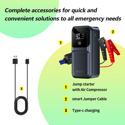 Portable 12000mAh Jump Starter 12V with 1000A Peak & Type-C Charging