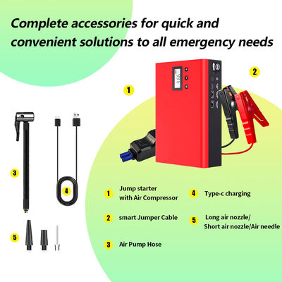 12000mAh 12V Car Battery Booster with 500A Starting Current and 150PSI Air Compressor