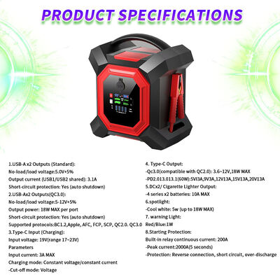 Portable 24V Jump Starter with 64000mAh Battery 2000A Peak Current and 150PSI Air Compressor