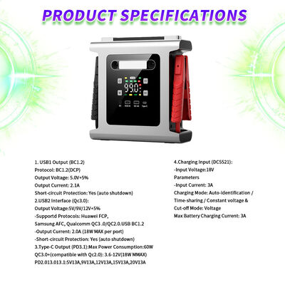 Heavy-Duty 12V/24V Dual Voltage Jump Starter with Built-In Air Pump and 64000mAh Capacity for Cars and Trucks