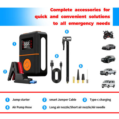 2400A Peak Jump Starter with 150PSI Air Compressor & 12000mAh Power Bank