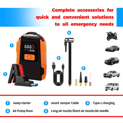 20000mAh 3000A Peak Current Multi Functional Jump Starter with 150PSI Air Compressor and Tire Pump