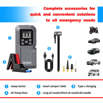 12000mAh Battery Multi-Function Jump Starter with 150 PSI Air Compressor and LED Emergency Light