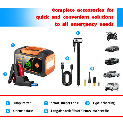 24000mAh Multi-Function Jump Starter with 150 PSI Air Compressor and 600A Peak Current for Emergency Vehicle Charging