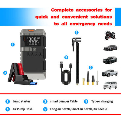 8000mAh Battery Multi Functional Jump Starter with 150 PSI Air Compressor and 1000A Peak Current for Emergency Vehicle Charging