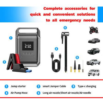 12V 8000mAh Portable Car Jump Starter with 150 PSI Tire Inflator and Power Bank Function