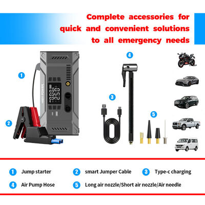 10000mAh 12V Car Jump Starter with 150 PSI Tire Inflator and 1000A Peak Current Portable Power Bank