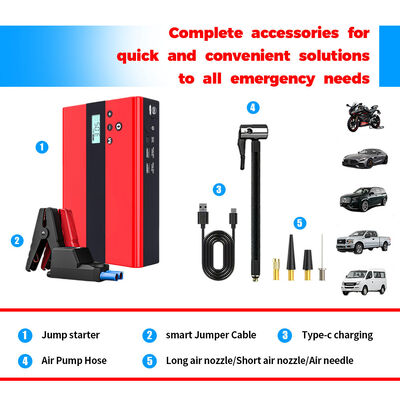 12000mAh High-Power Car Jump Starter with 1000A Peak Current and 150 PSI Tire Inflator Portable Power Bank