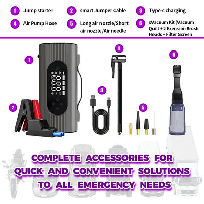 8000mAh Battery Car Jump Starter with 150 PSI Air Compressor and Multi-function Emergency Light