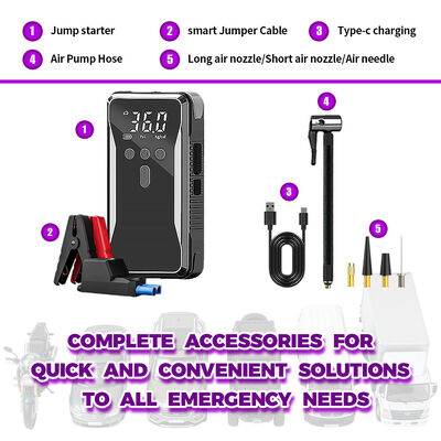 Compact Automotive Jump Starter with 1000A Peak Starting Current and 150 PSI Tire Inflation Portable Air Compressor