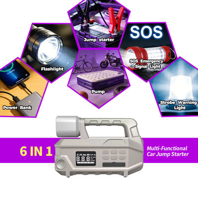 Smart 10000mAh Jump Starter with 150 PSI Air Compressor and LED Flashlight for Emergency Power Supply