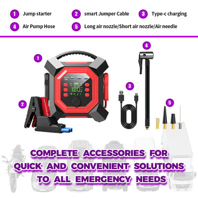 12V 24000mAh Car Jump Starter with 600A Peak Current and 150 PSI Air Compressor for Emergency Power
