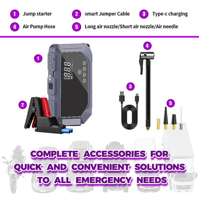 Multifunctional 12V Car Jump Starter with 1000A Peak Current, 150 PSI Air Compressor and 6000mAh Portable Power Bank