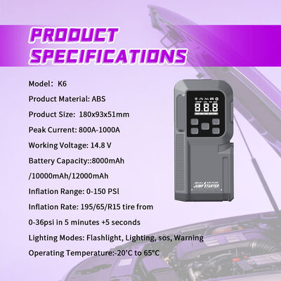 Portable 12V Car Jump Starter with 1000A Peak Power 150 PSI Tire Pump and 8000mAh Battery