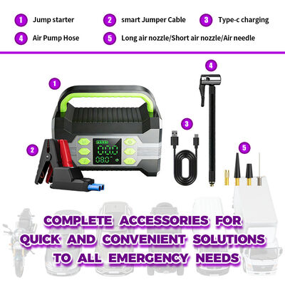 24000mAh Car Jump Starter with 150 PSI Tire Compressor and Multi-function LED Lighting Portable Power Bank