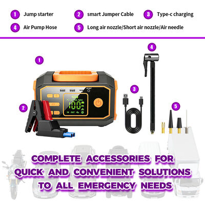 High-Capacity 24000mAh Car Jump Starter with 150 PSI Tire Inflator and 600A Peak Current
