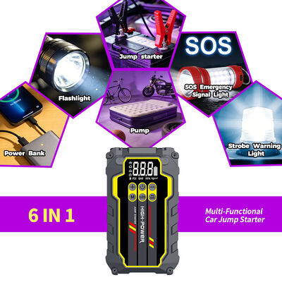 600A Peak Current Car Jump Starter with 8000mAh Battery and 150 PSI Tire Inflator for Emergency Power