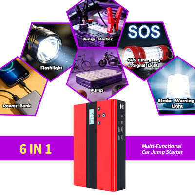 1000A Peak Current 12V Car Jump Starter with 150 PSI Air Compressor and 12000mAh Portable Power Bank