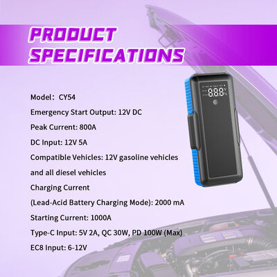 Super Capacitor Jump Starter with 800A Peak Current and 1000A Starting Current for Reliable Vehicle Restart