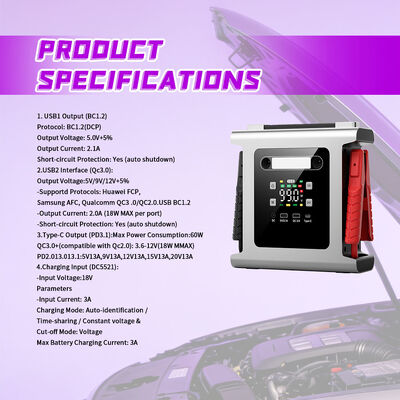 60000mAh 12V/24V Jump Starter with 150 PSI Air Compressor and Portable Power Bank