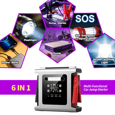 60000mAh 12V/24V Jump Starter with 150 PSI Air Compressor and Portable Power Bank