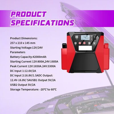 42000mAh 12V/24V Jump Starter with 150 PSI Air Compressor and Fast Charging USB Outputs