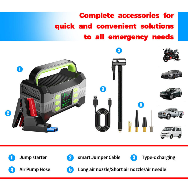 24000mAh Emergency Auto Battery Booster with Smart Tire Inflator
