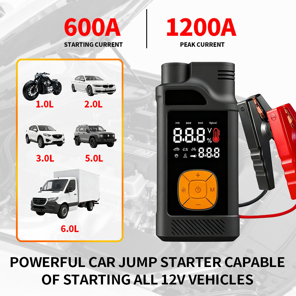 Rechargeable Automobile Jump Starters 8000mAh Car Jump Starter Power With Air Compressor Flashlight Lighting
