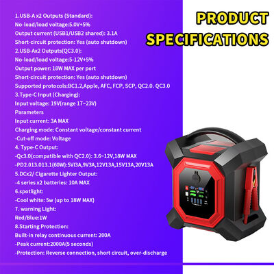 Arrancador de bateria 64000mAh 24V com 2000A de corrente de pico e carregamento rápido QC3.0 para caminhões e SUVs